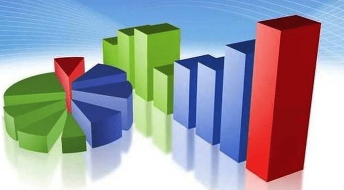 Προβληματισμός για τις δημοσκοπήσεις