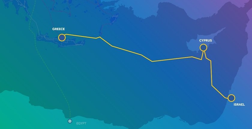 Εάν είναι έτσι τα πράγματα…