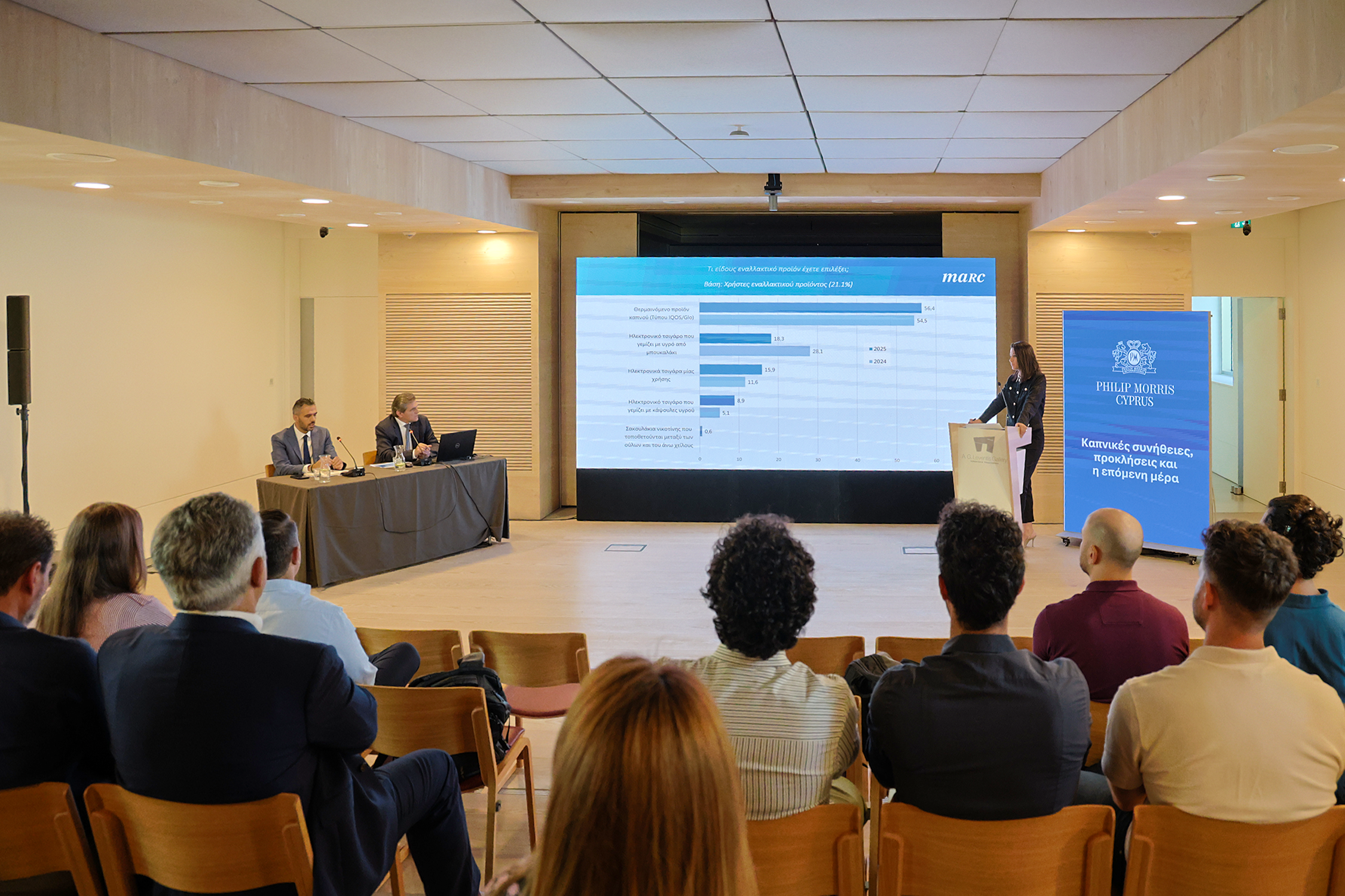 4η Έρευνα Marc για τις καπνικές συνήθειες στην Κύπρο: Παράνομο εμπόριο και πρόσβαση ανηλίκων οι κρίσιμες προκλήσεις