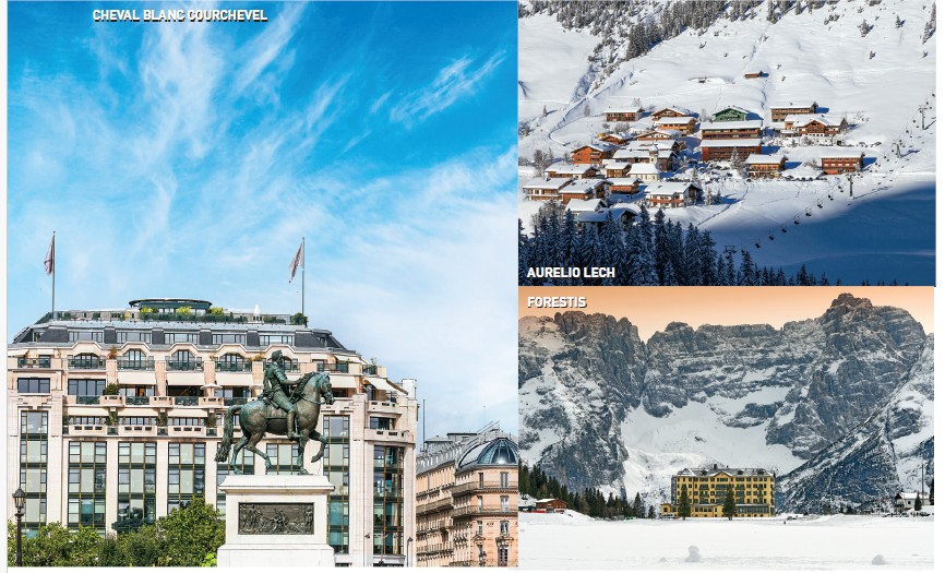 The 10 Top Luxury Winter Resorts in the World